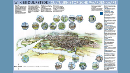 Fysieke cultuurhistorische waardenkaart